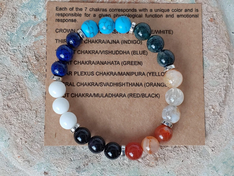 Chakra Crystal Bracelet Top