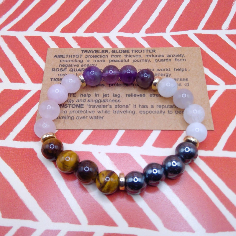 Traveler Crystal Bracelet Right