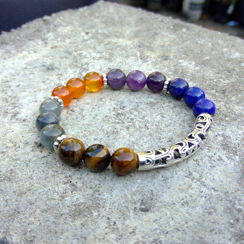 Karmic Debt Protection Crystal Bracelet Right